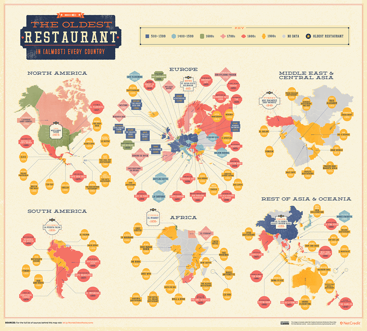 oldest restaurants map