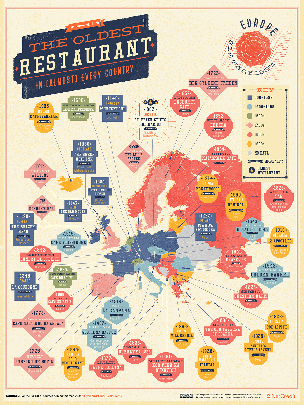 oldest restaurants map