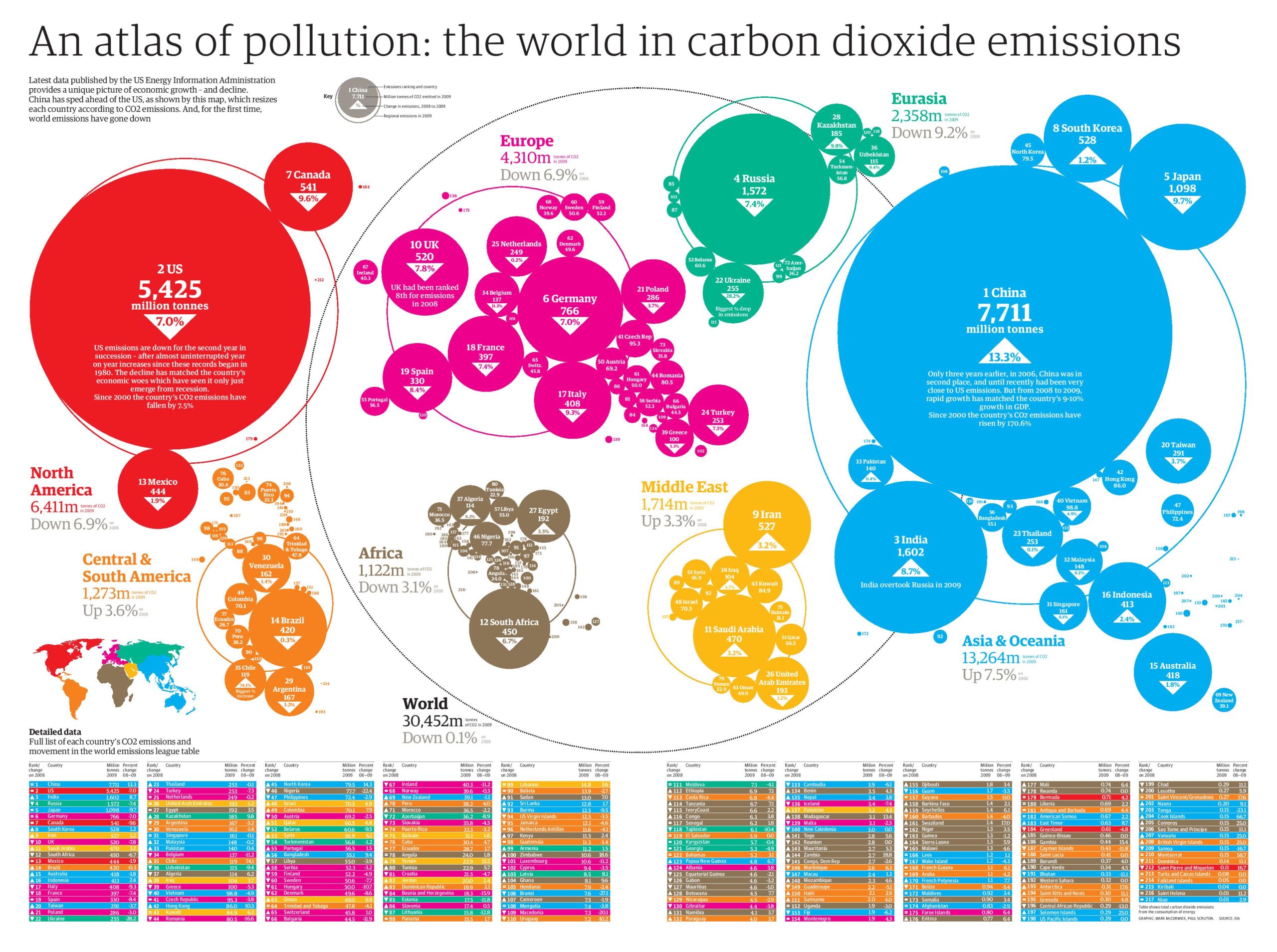 an-atlas-of-pollution