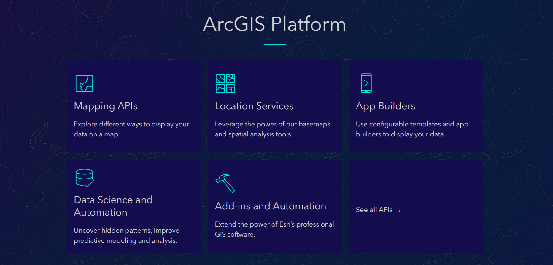 ArcGIS Marketplace Services  GIS Consultants & Development Services