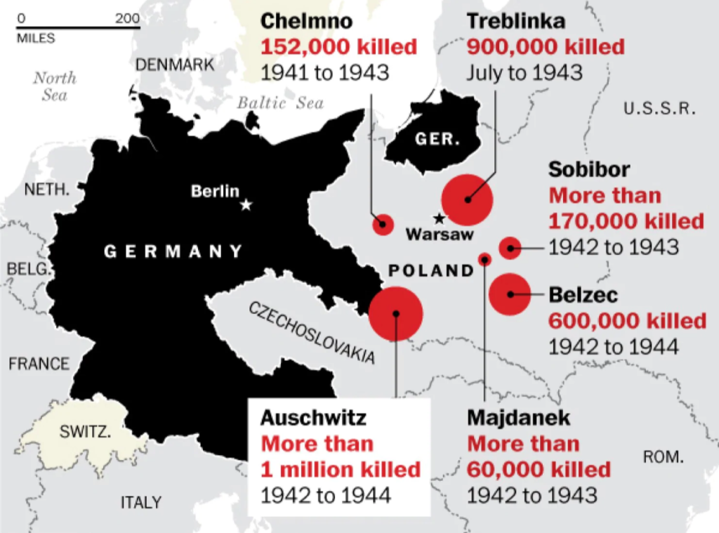 AuschwitzDeathcamps 1024x759 