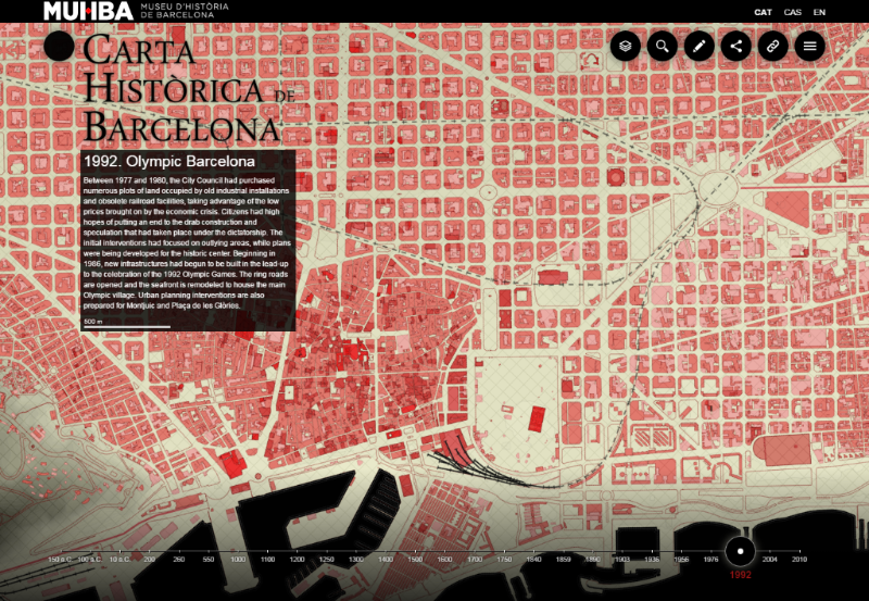 Barcelona History Map Timeline Geoawesomenes.com