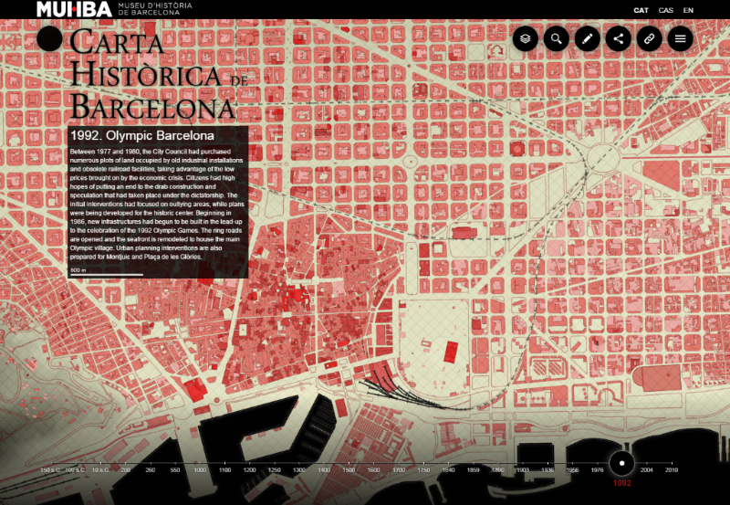 Barcelona, History, Map, Population, Climate, & Facts