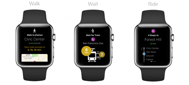 10 best apps for Apple Watch - Geoawesomeness