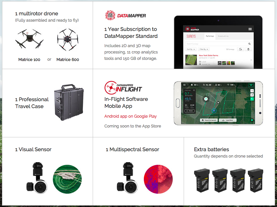 DJI PrecisionHawk Package Geoawesomeness