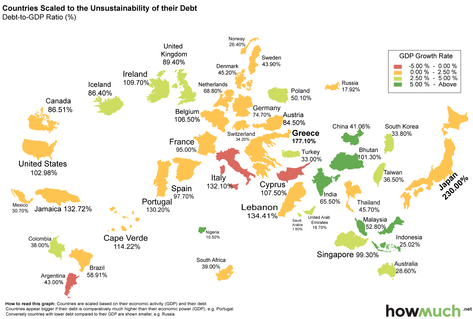 Debt-to-GDP-ratio-Geoawesomeness