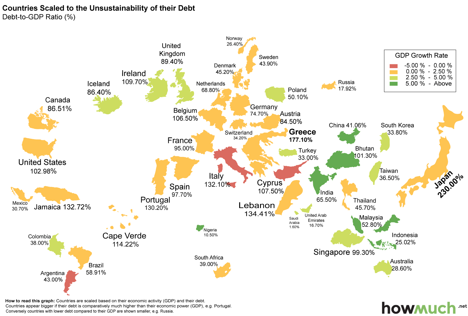 Map that shows debts of countries around the world Geoawesomeness