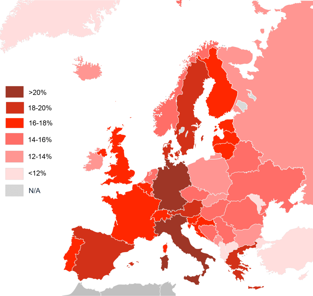 Share of population over 65