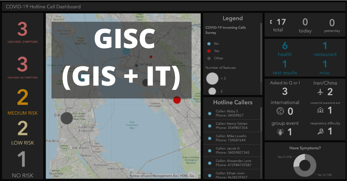 9 Free Online GIS Courses With Certificate - The Best Places To