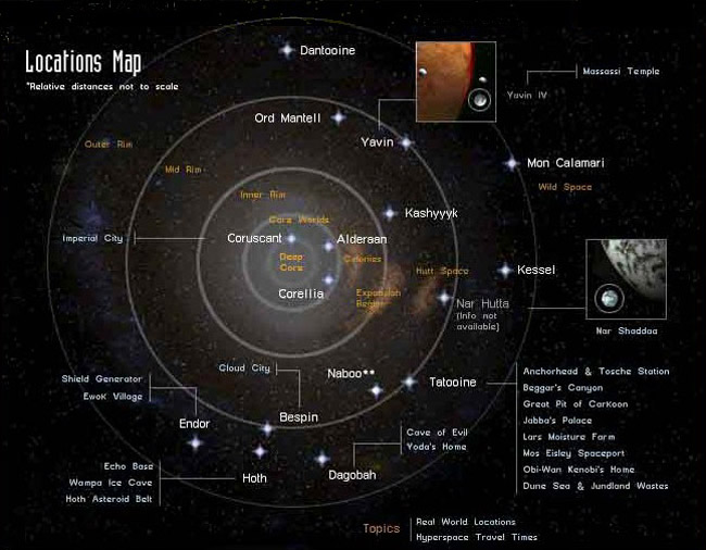Galaxy map 1998 Behind the Magic digital encyclopedia