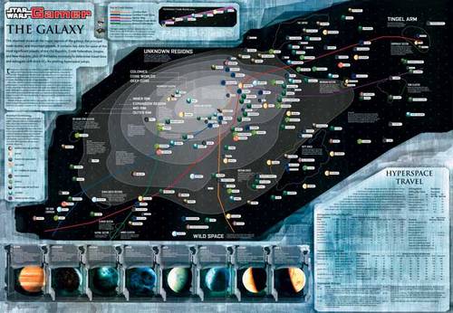 Galaxy map 2001 Star Wars Games magazine