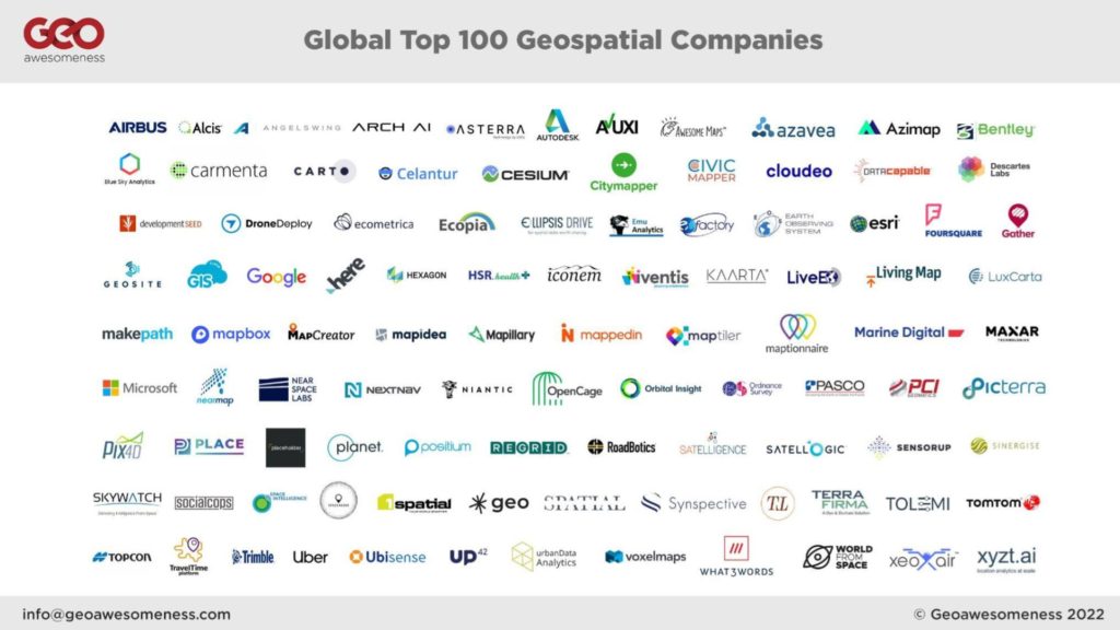 Global Top 100 Companies - 2022 Edition - Geoawesomeness