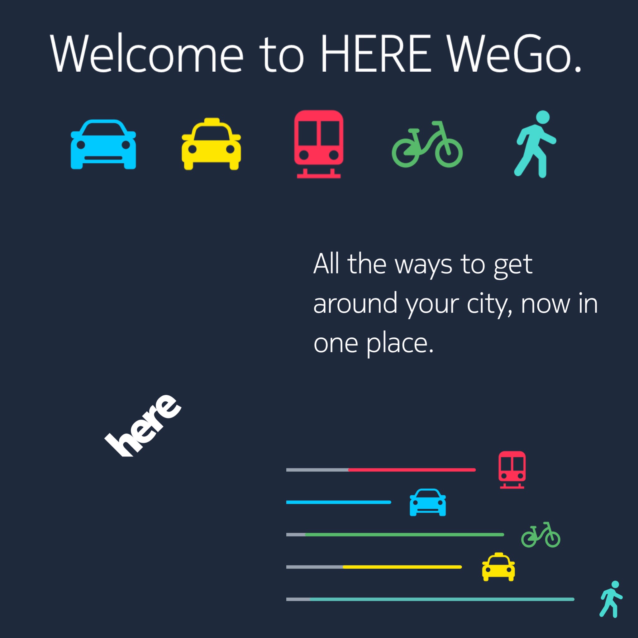 HERE_WeGo_Geoawesomeness