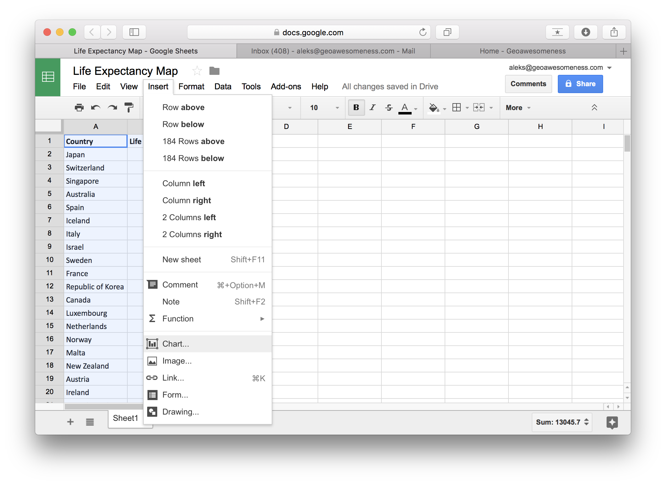 how-to-create-heat-maps-in-google-sheets-in-3-easy-steps