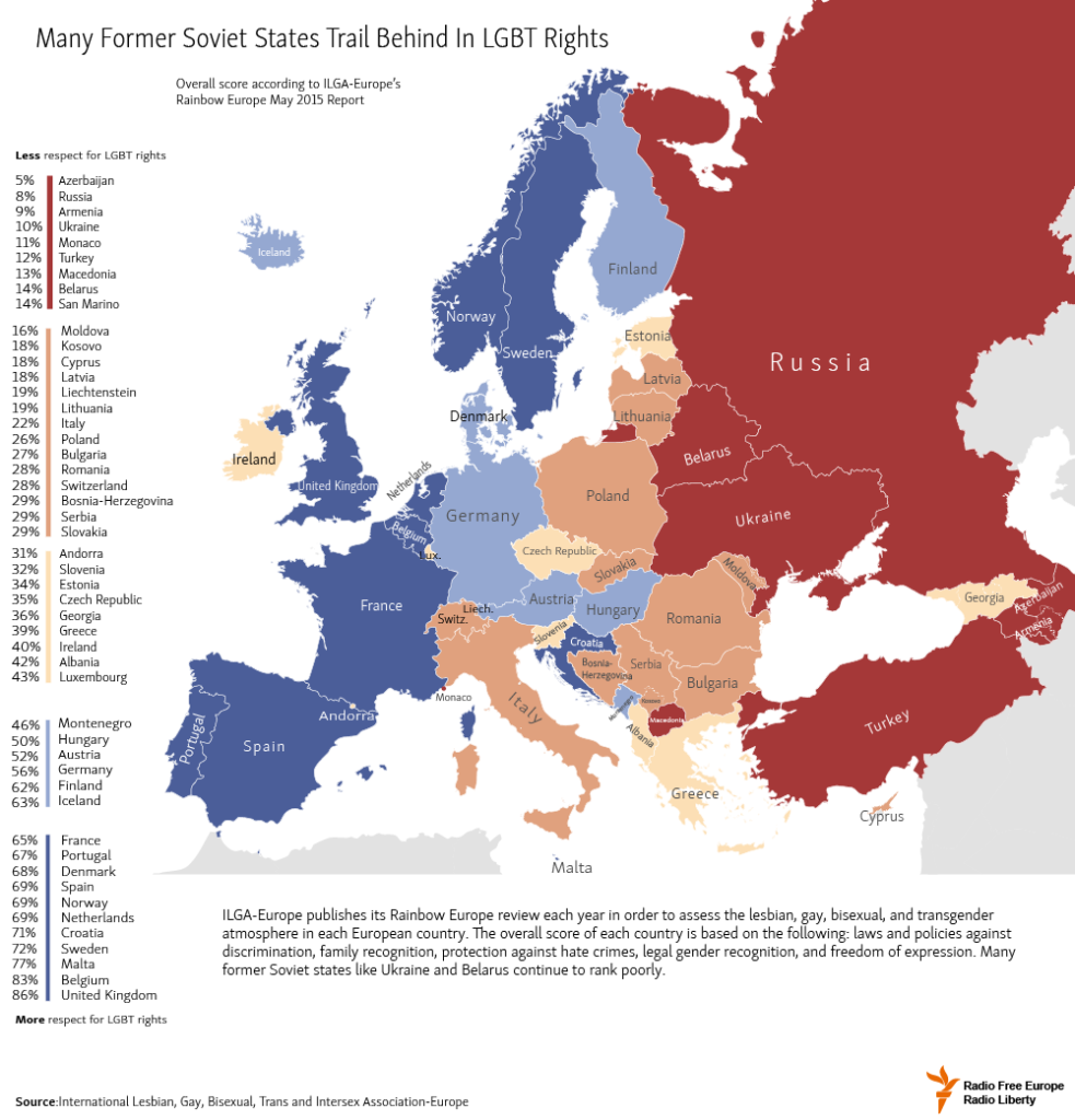 LGBT Rights in Europe
