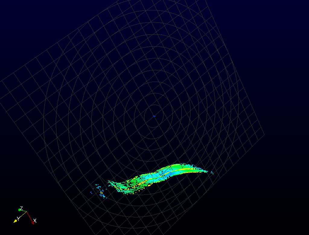 LiDAR sensors