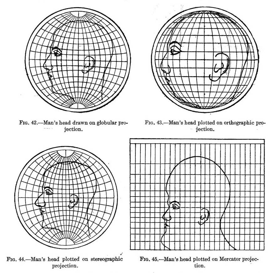 Map Projections - Geoawesomeness