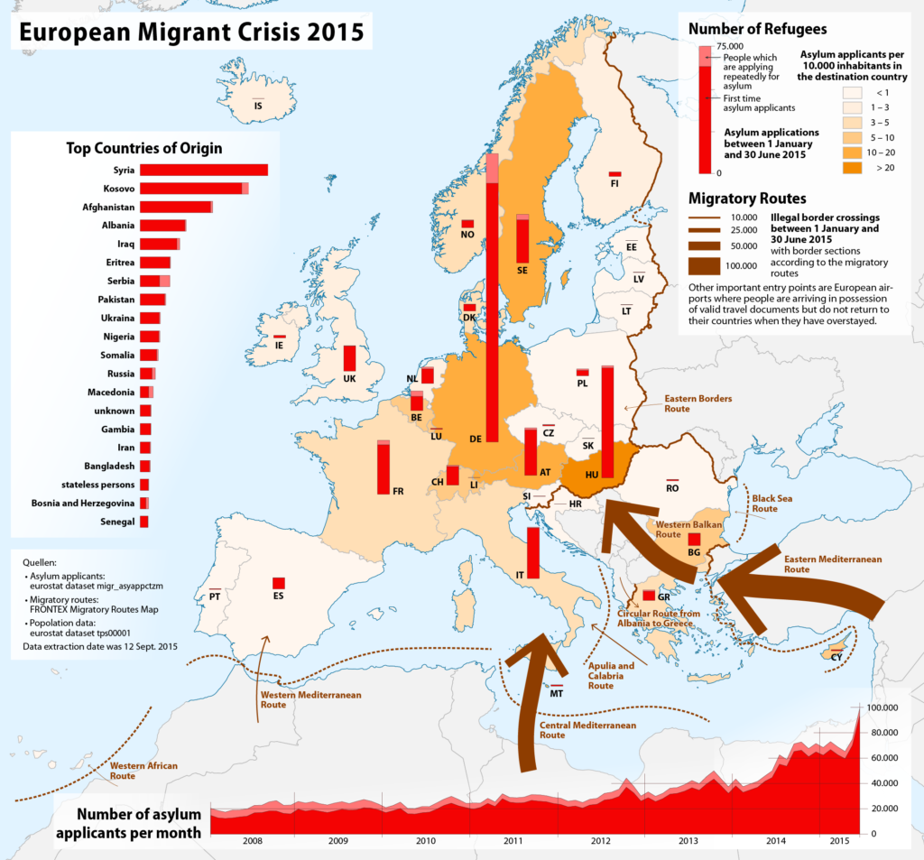 European Union migration crisis