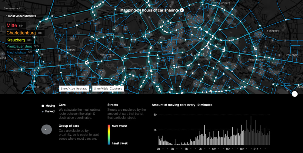 Mobility-mapping-in-Berlin-Geoaweosmeness