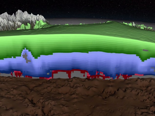NASA ice sheets models - Geoawesomeness