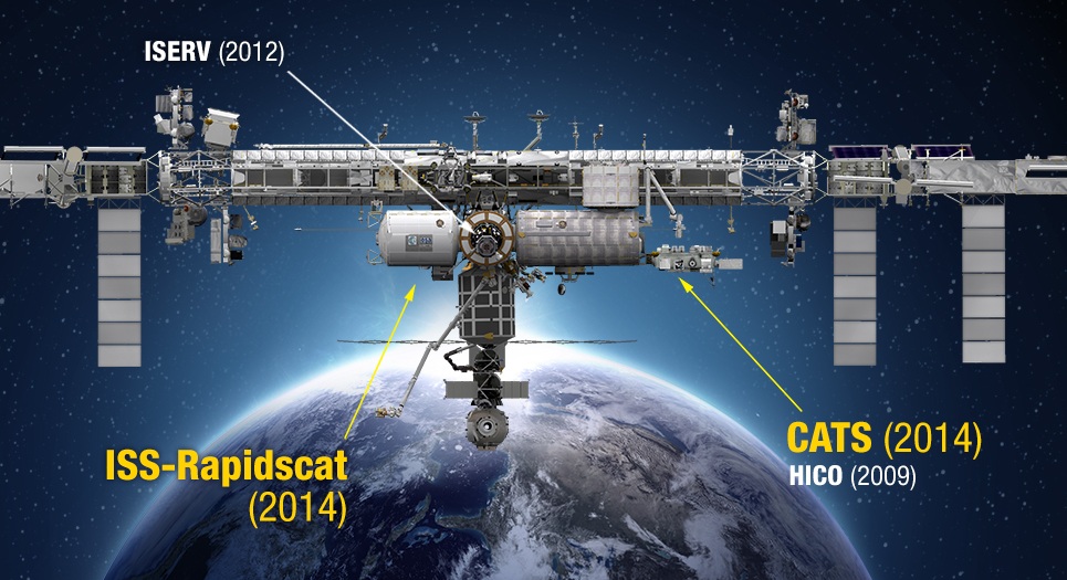 international space station nasa