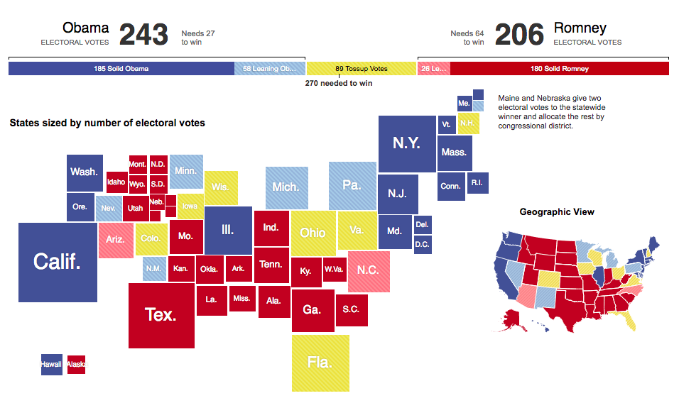 Give ne. The New York times карта. NY times 2012 Elector. Winning elections. Map of Red and Blue votes distribution.