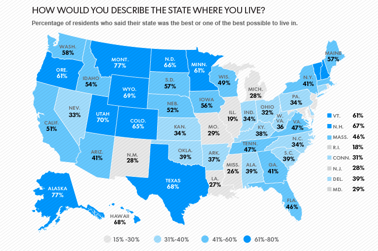 percentage-of-people-happy-with-their-state