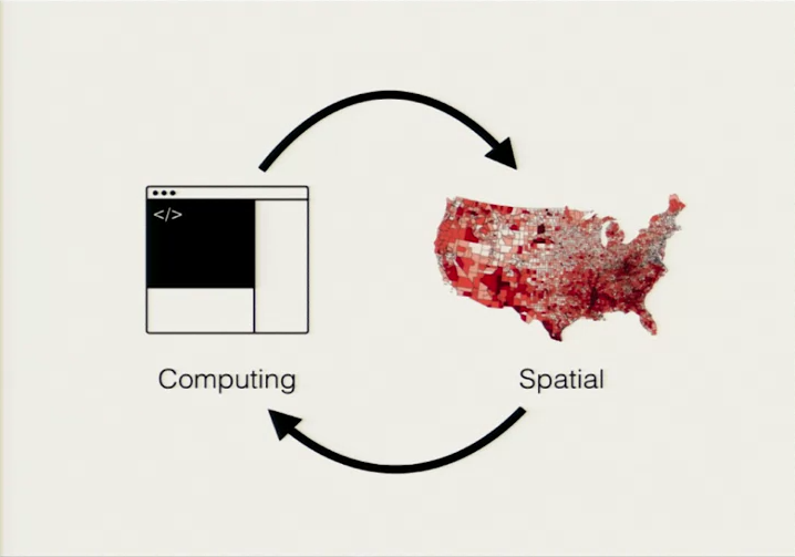 Source: From GPS and Google Maps to Spatial Computing by Dr. Brent Hecht, Shashi Shekhar