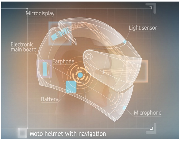 google glass helmet