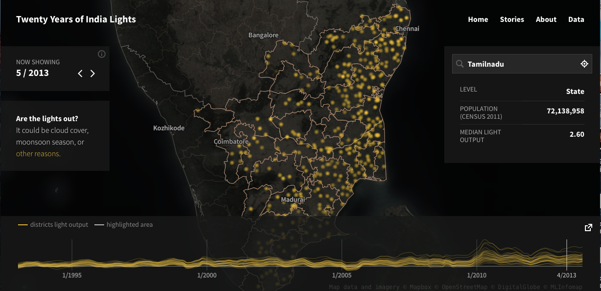 Tamil Nadu's light output: India Lights project