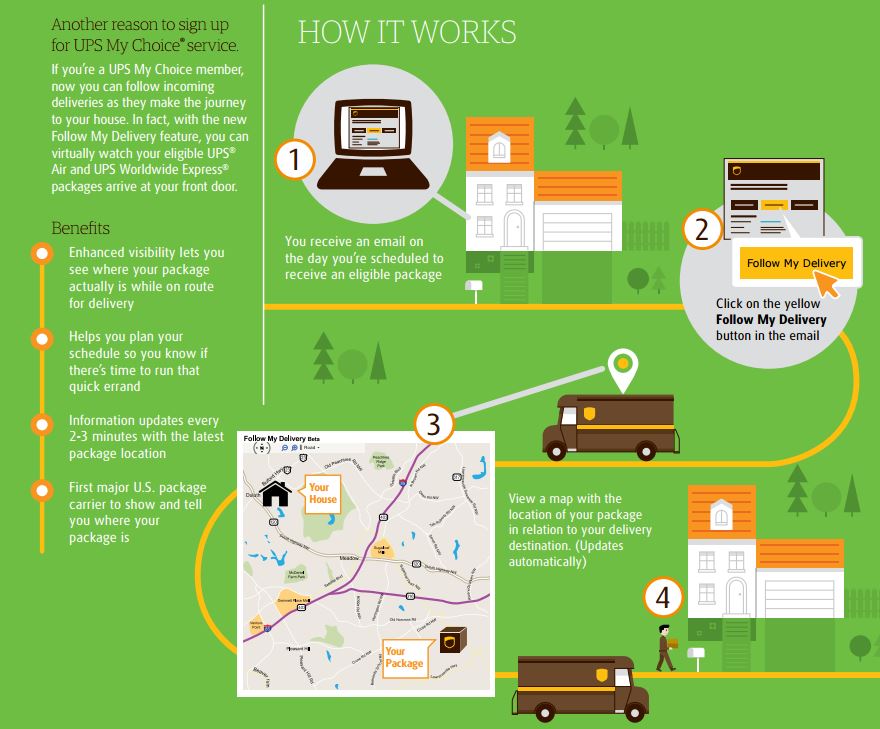 UPS Infographics - Geoawesomeness