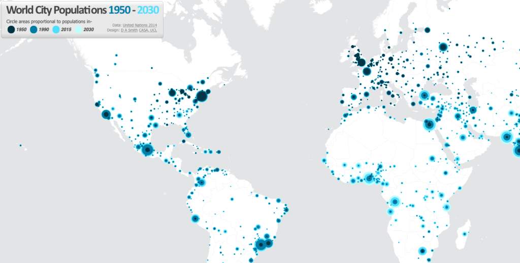 Biggest City in the World 1950 - 2035