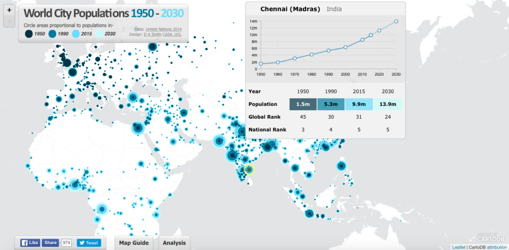 World City Populations 1950 - 2030