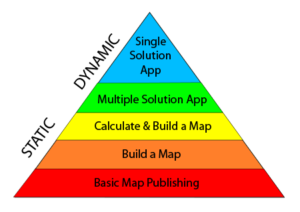 arcgis-solutions-pyramid