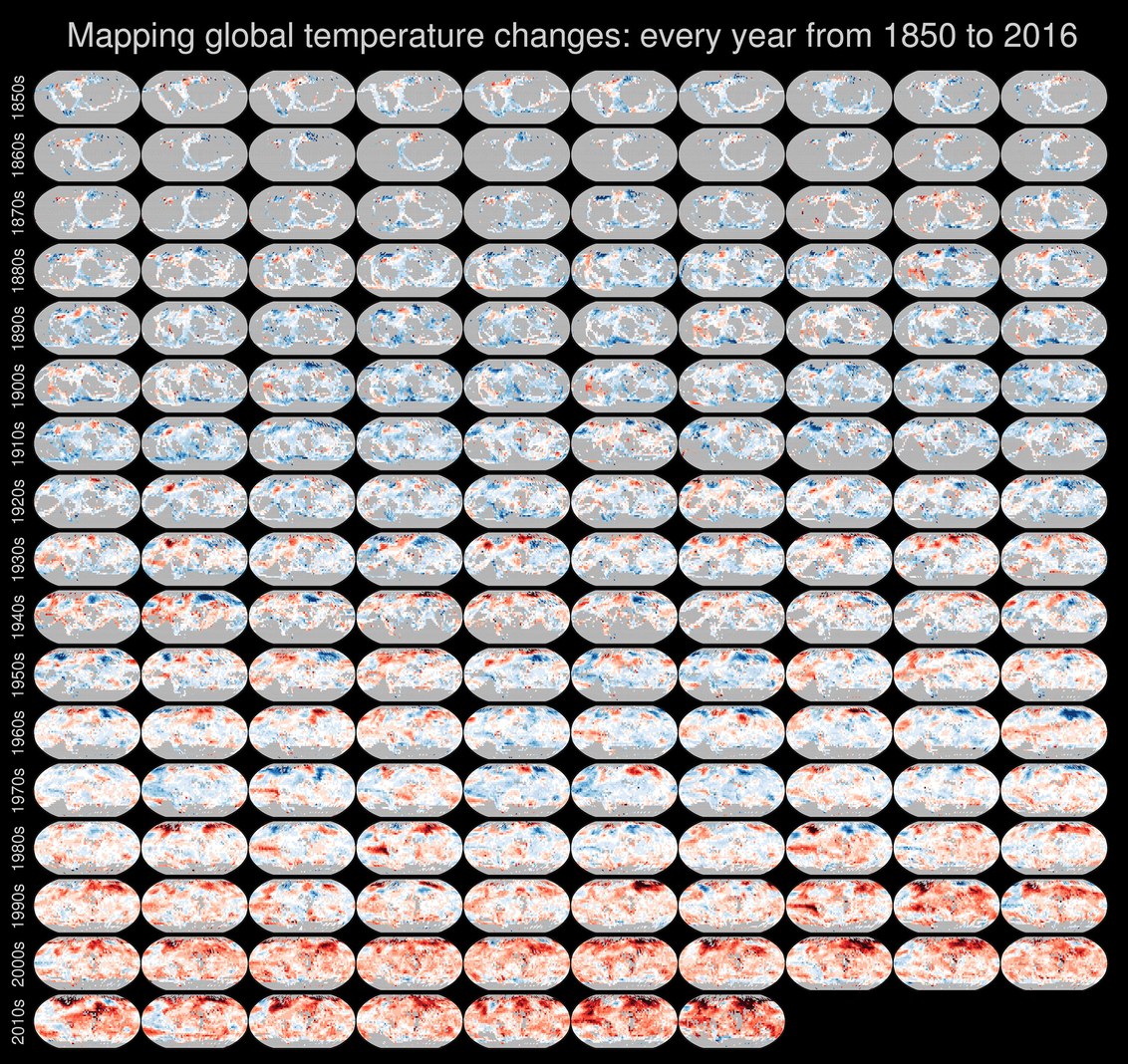 climatechangeta