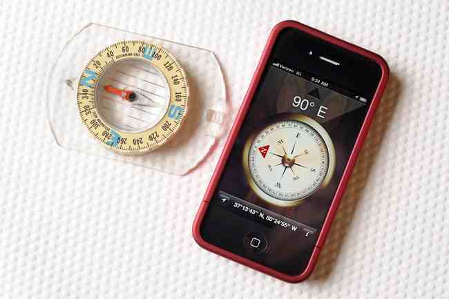 How to deals use magnetic compass