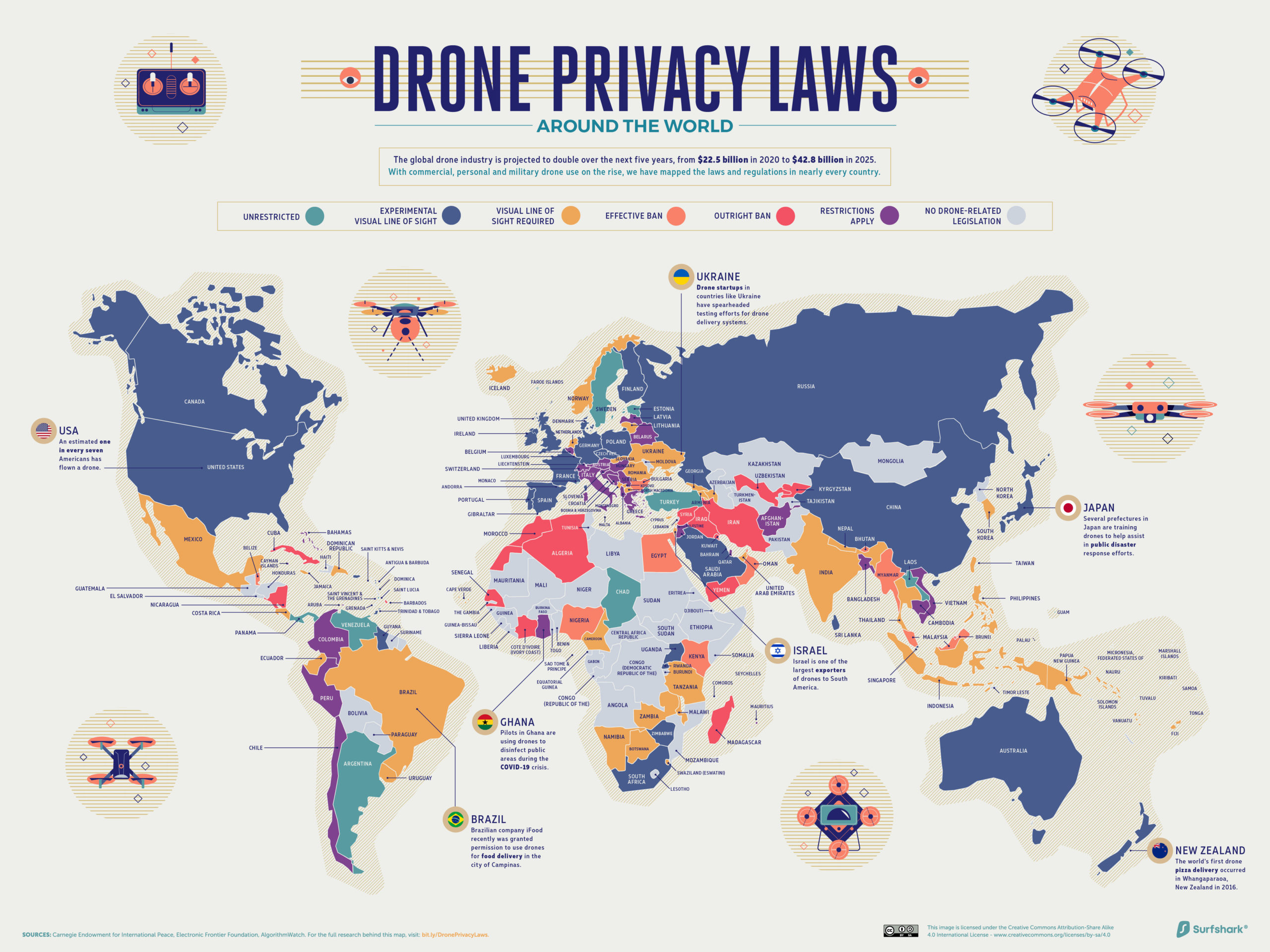 fly drone map