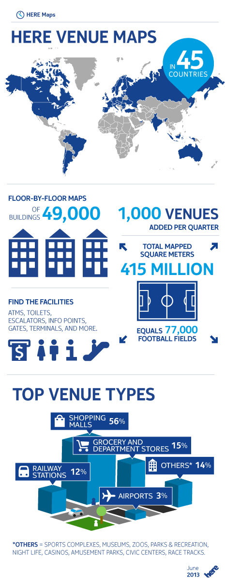 indoor_infographic1