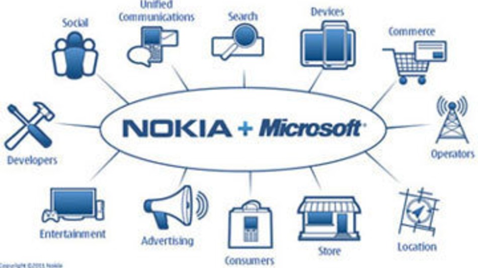 microsoft-will-pay-nokia-more-than-1-billion-in-smartphone-deal-report--3406fb45d1