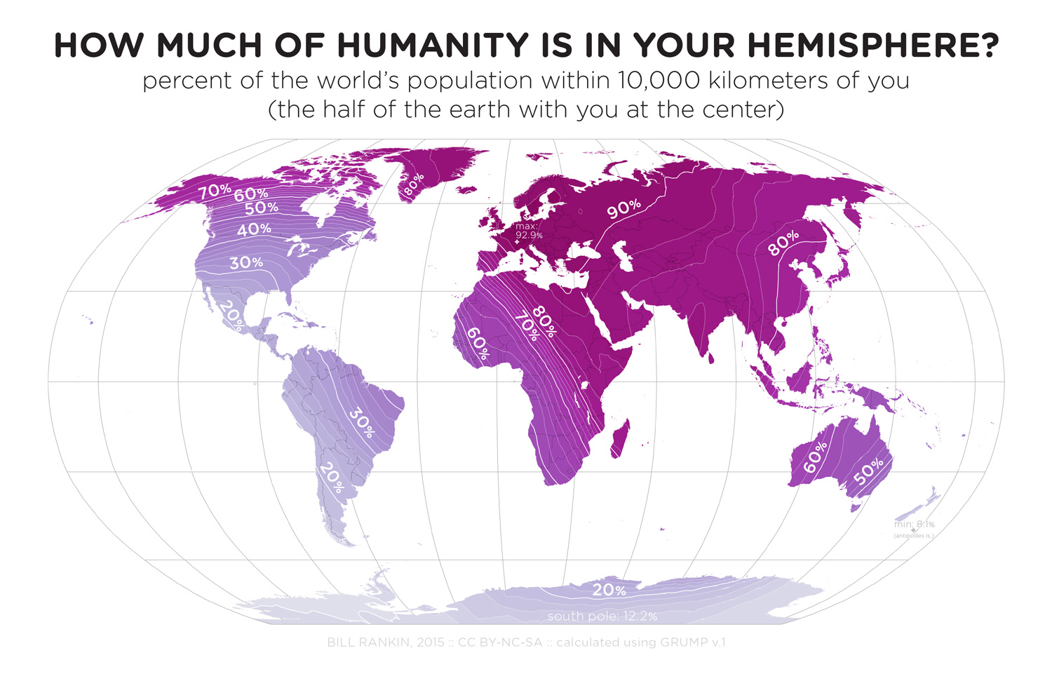 percentage-hemisphere
