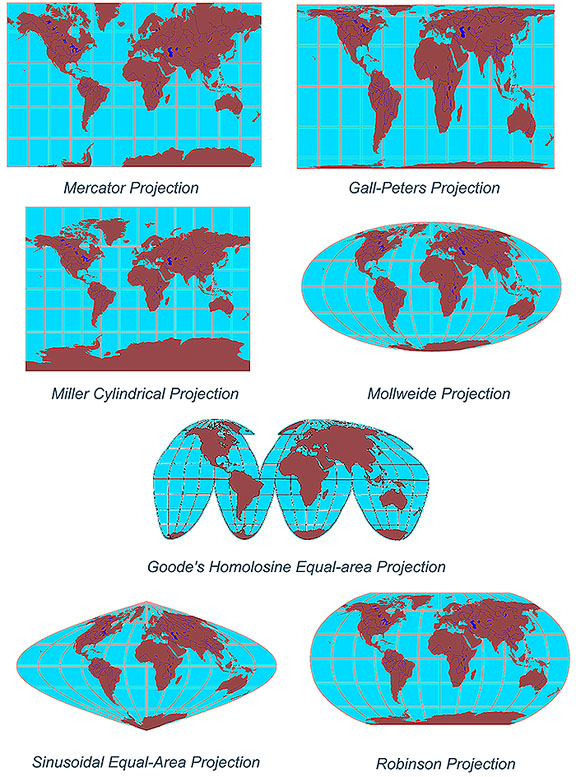 What are the 3 major categories of map projections?