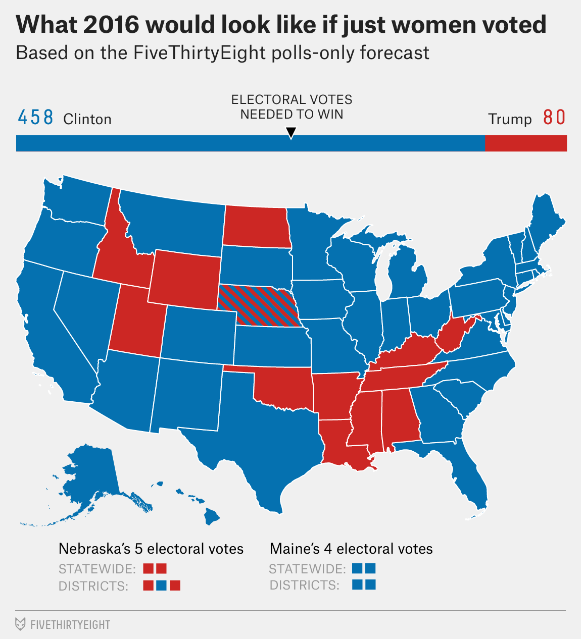 how to make a viral map