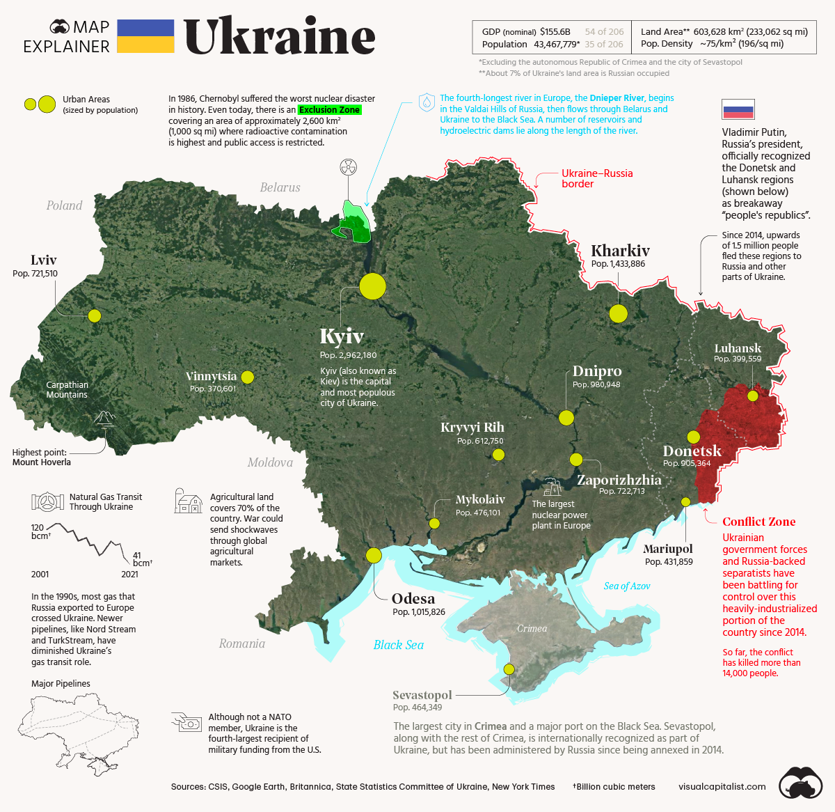 Ukraine Map Explainer 1 