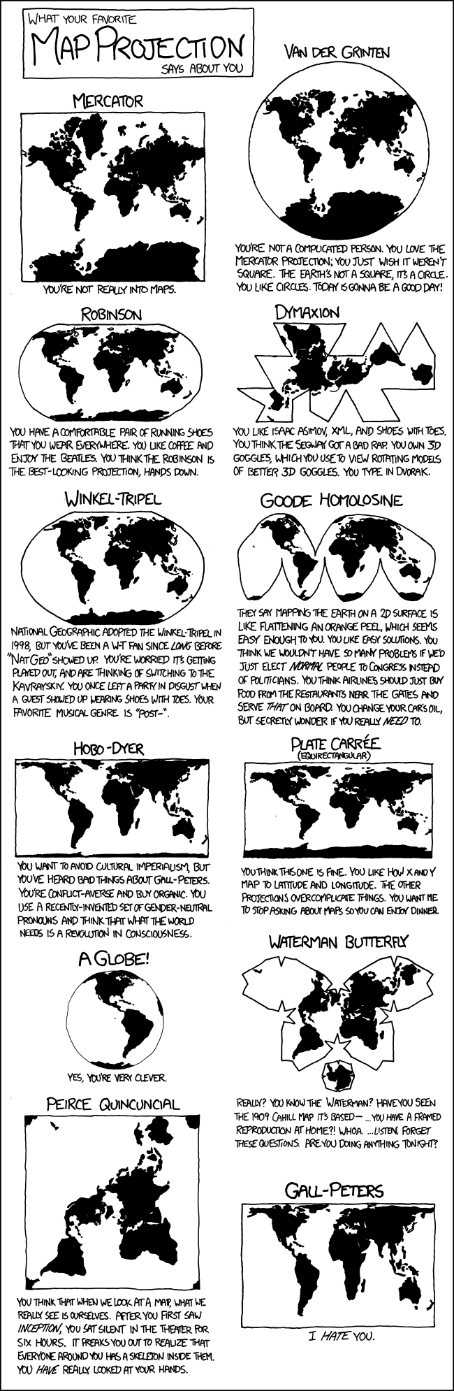 what-map-projections-say-about-you