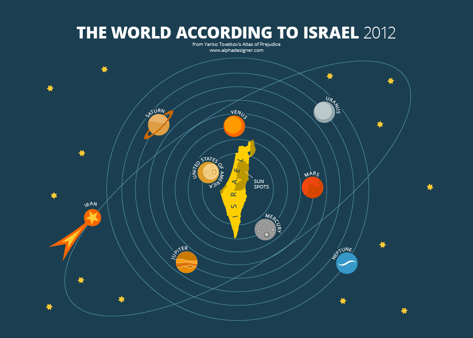 world-according-to-israel