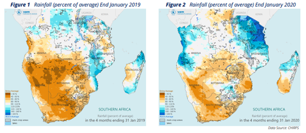 Global Food Security - climate monitoring