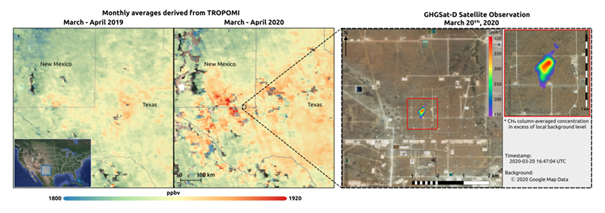 Detecting super-emitters by GHGSAT