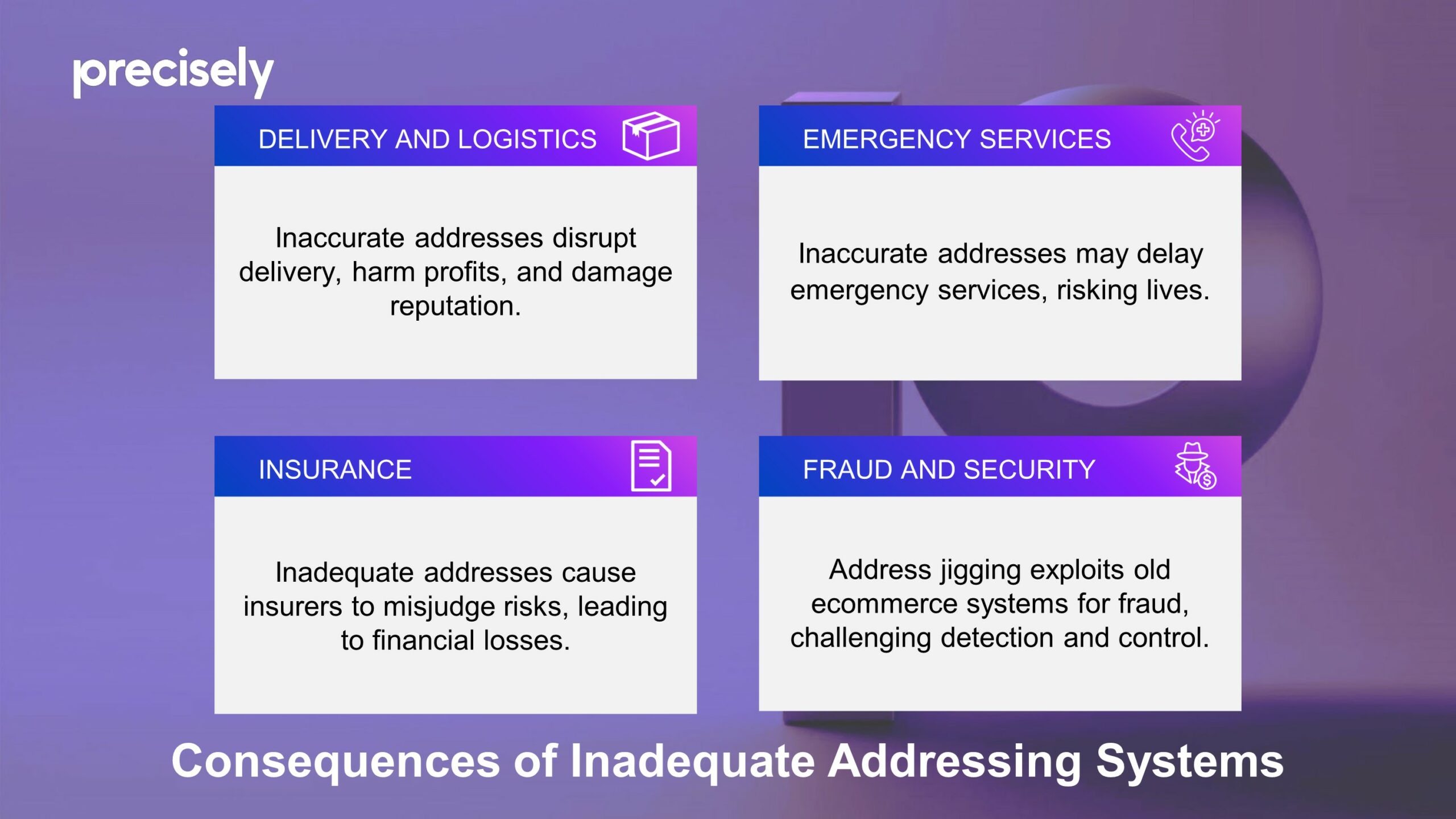 Geo Addressing Decoded - consequences of bad addressing